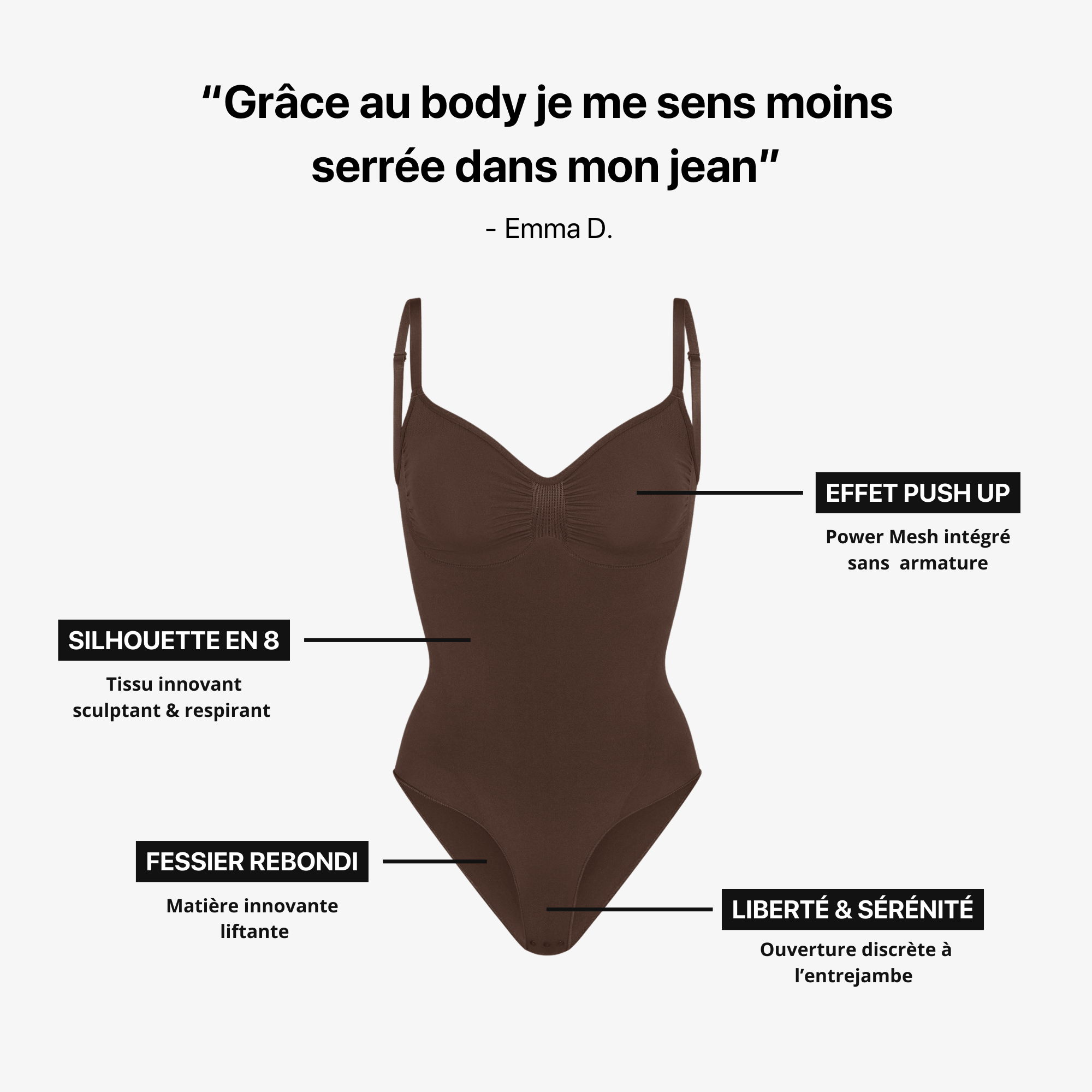 Body Sculpt - Culotte